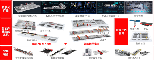 十大創(chuàng)新技術(shù)護航船舶安全生產(chǎn)！華工科技以智賦能，亮相第二屆船舶行業(yè)安全生產(chǎn)大會